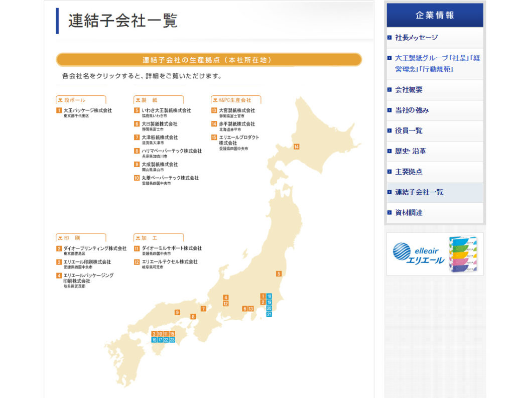 大王製紙グループとは